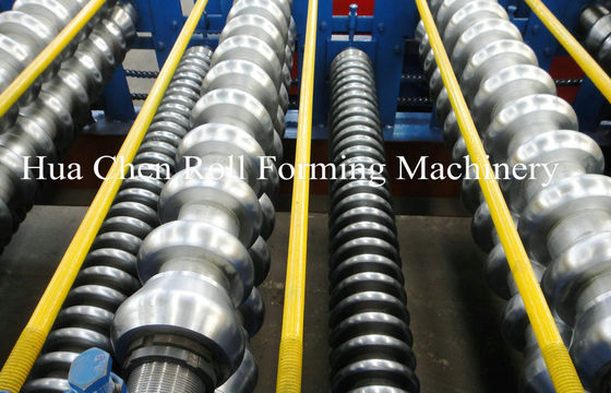 ورق سقف آهن رول دوطرفه Roll Forming Machine برای بازار ترکیه